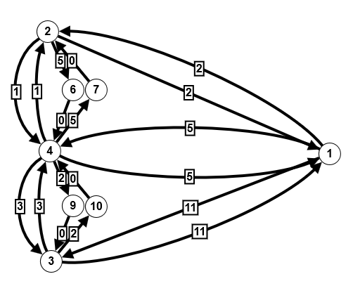 Koe07