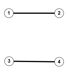 Graph52 Graph52