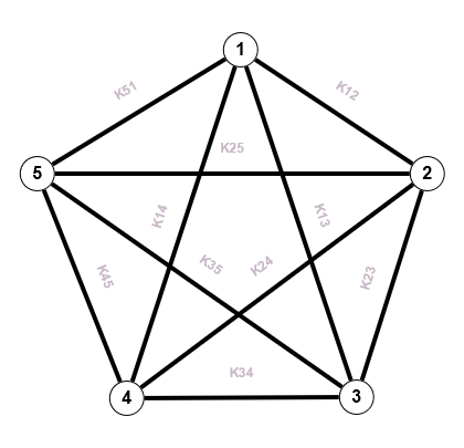 ZuGraph04