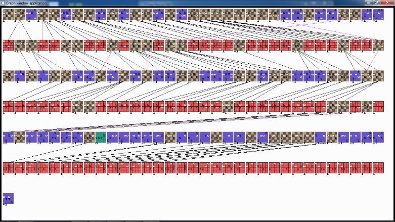 Graph4x4