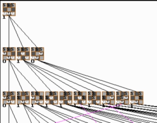 Graph3x3D