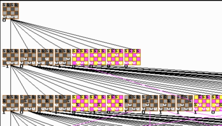 Graph4x4D
