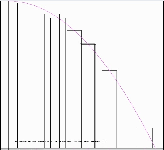 xab graph 02