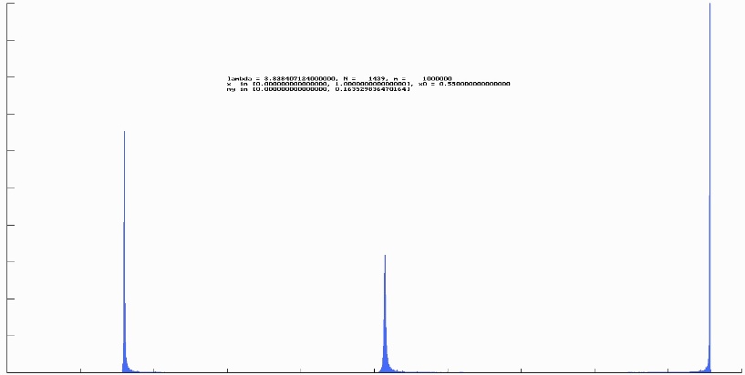 Histo09