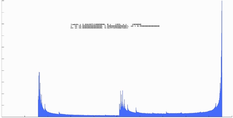 Histo11