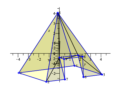 PyramideTuer10b3D