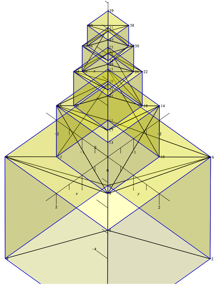 Babel5b 3D