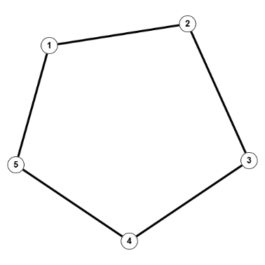 Kreisgraph Graph18