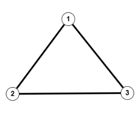 Äquivalenzklasse mit 3 Kanten Graph22