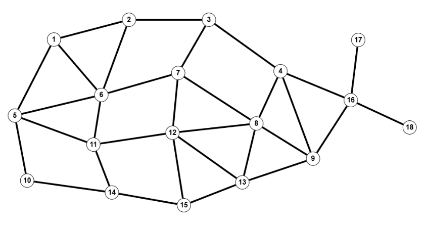 Labyrinth des Zufallswanderers Graph30