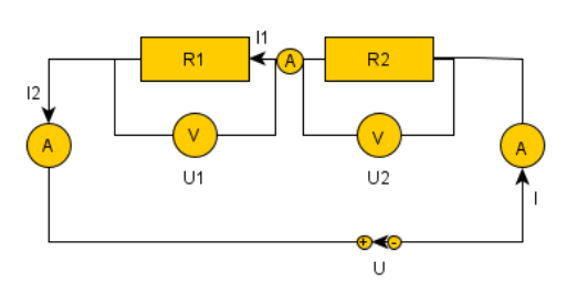 Reihenschaltung URI2