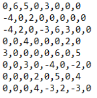 2022-03-29 13 39 30-eAuto txt - Editor