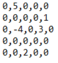 2022-03-29 13 47 31-NegZy txt - Editor