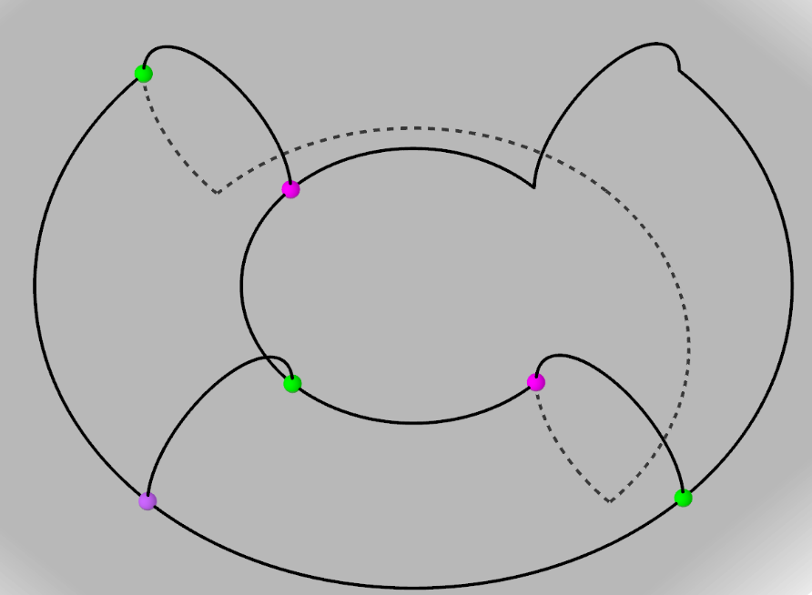 Torus ausgeblendet GEW5