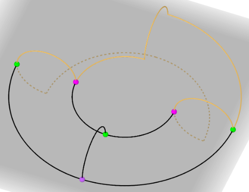Hinteres Gebiet mit 4 Kanten GEW8