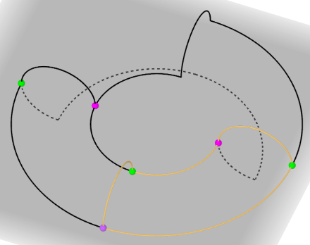 GEW12