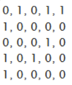 Adjazenzmatrix dazu Adj44