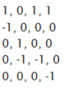 Inzidenzmatrix dazu Inz45