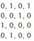 Adjazenzmatrix dazu Lae2A