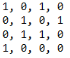 3te Potenz der Adjazenzmatrix LaeB3